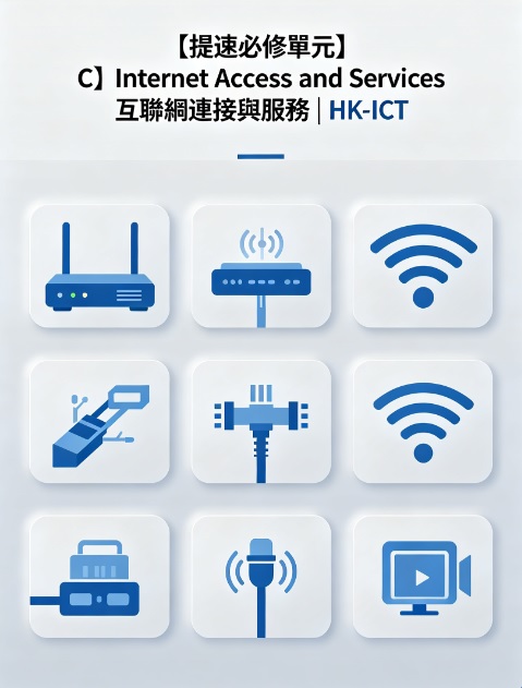 【提速必修單元 C】Internet Access and Services 互聯網連接與服務-进阶 | HK-ICT