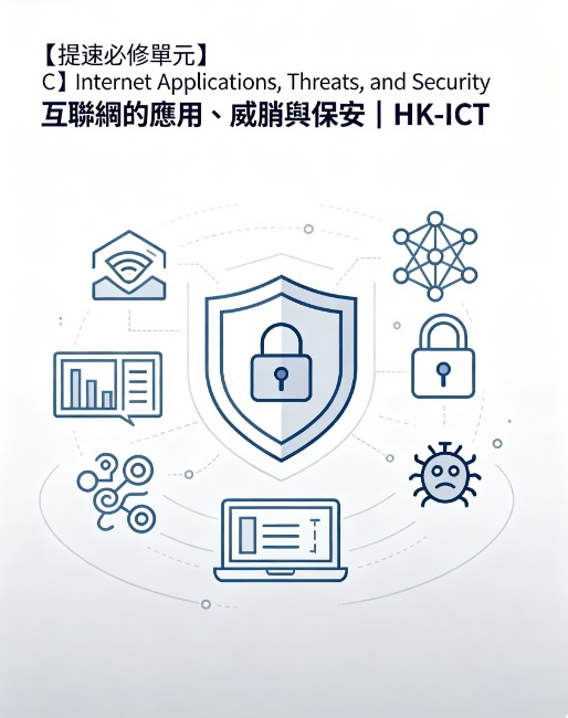 【提速必修單元 C】Internet Applications, Threats, and Security 互聯網的應用、威脅與保安 | HK-ICT