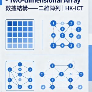 【選修 C 第二期】Data Structures - Two-dimensional Array 數據結構——二維陣列 | HK-ICT