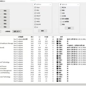 JUPAS通用計分神器｜一次查詢鎖定一生志願