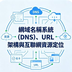 5：網域名稱系統 (DNS)、URL 架構與互聯網資源定位